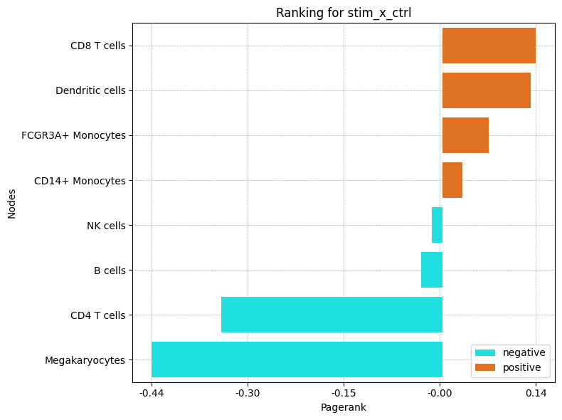 ../_images/bb651c58820876fc6a4c7bbd049c0aced515118680eaa6c1a0fa74fbac4fb7b9.png